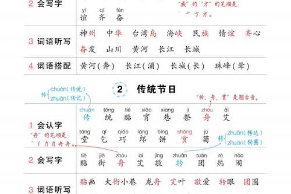 公司命名必备词语解析，助力品牌腾飞