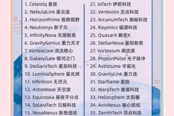 科技型公司起名的创新思路与实用技巧