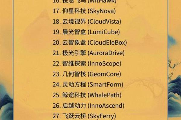 科技型公司起名的创新思路与实用技巧