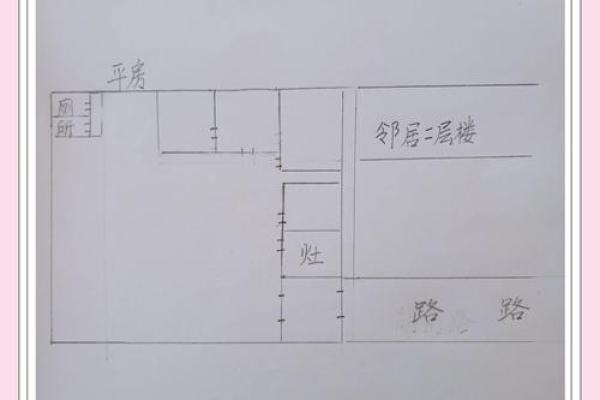 家居风水对个人运势的深远影响解析