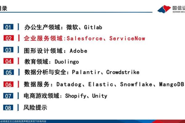 海外公司名称生成软件的优势与应用方法