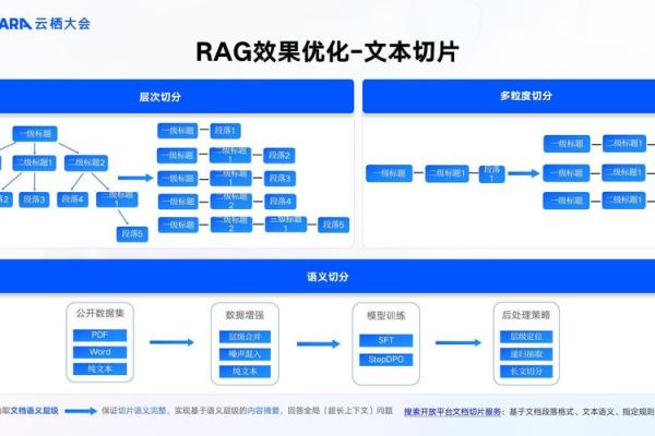 海外公司名称生成软件的优势与应用方法