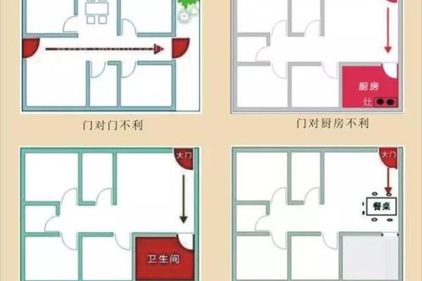 风水师如何评估家居风水并制定收费标准