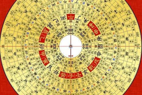风水师如何评估家居风水并制定收费标准
