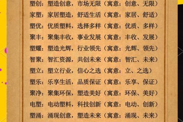 汽贸公司起名技巧及创意建议