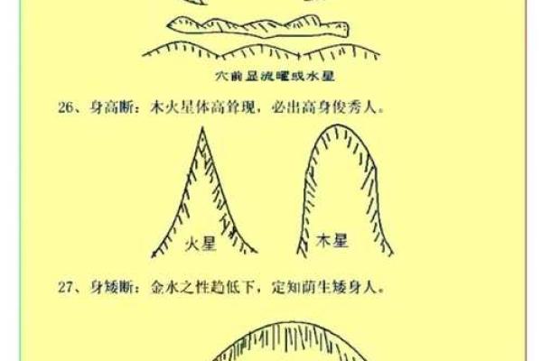 阴宅风水分房法的传统与现代应用