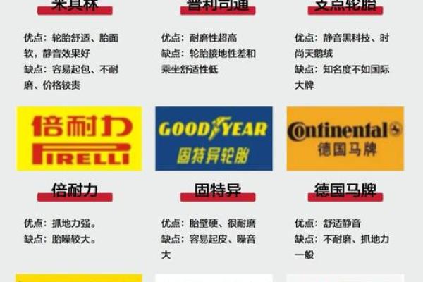 如何为轮胎公司起一个既有创意又有吸引力的名字