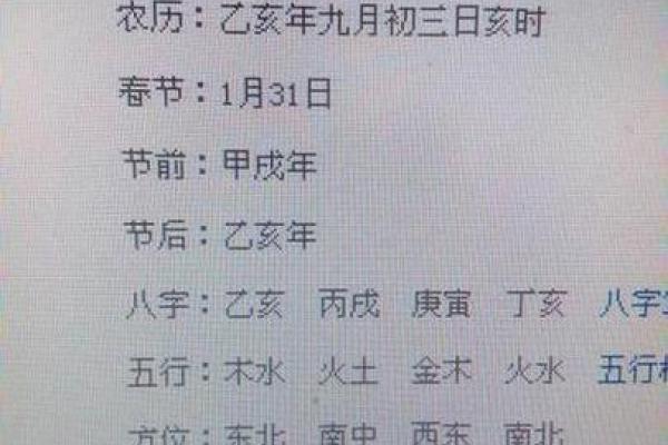 生辰八字在国外的流行趋势，背后藏着什么秘密？