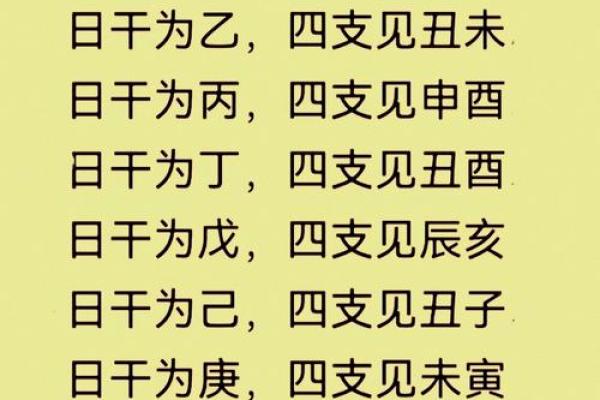 八字命理预测：你的未来藏在出生时的四柱之中