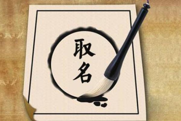 科技公司五行命名法助力品牌成功