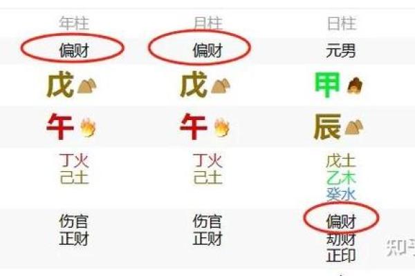 八字带偏财的人会有什么特征？命理师告诉你财运密码