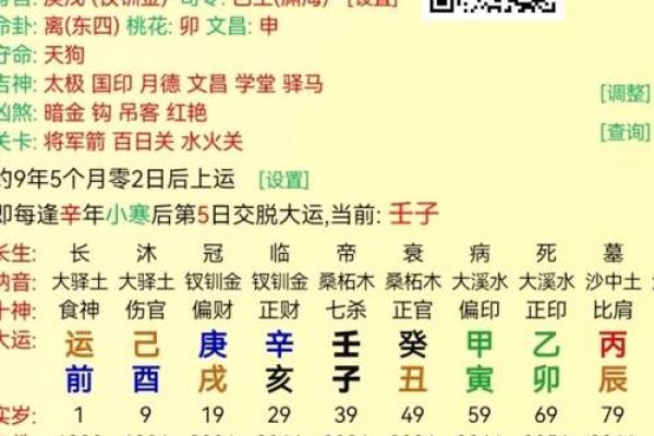 精准预测未来，周易八字免费算命让你走对每一步