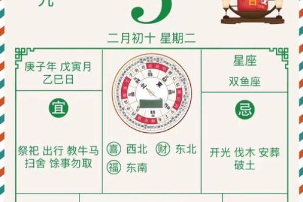 每月五行运势解析：帮你提前规划全年运程