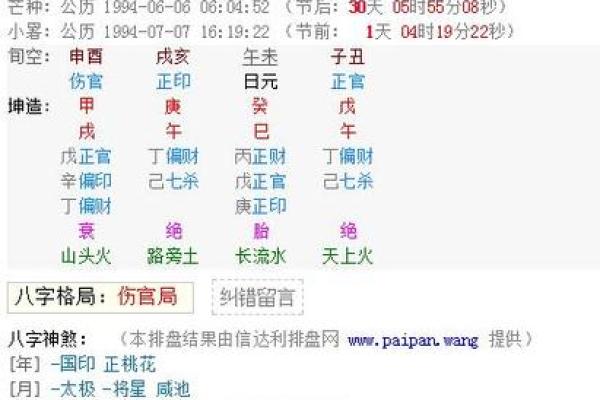 从女命八字看事业运势的起伏与突破