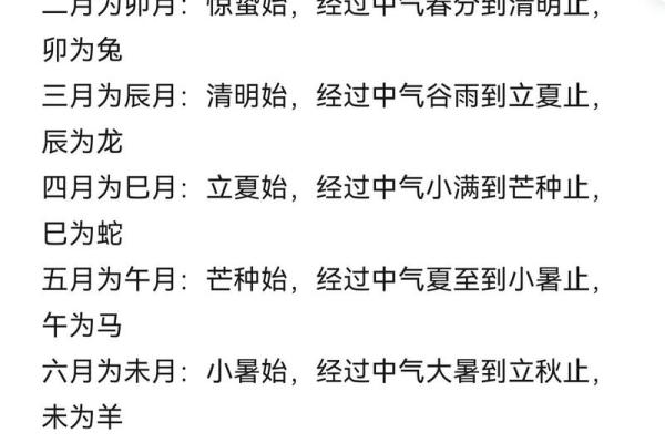 八字配对中的天干地支如何影响感情