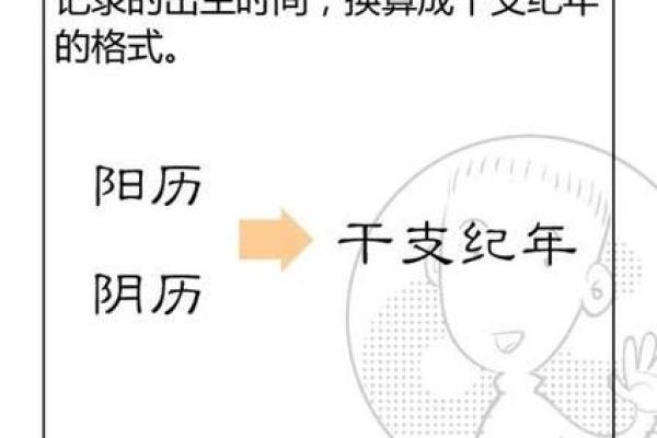 网上查生辰八字准不准？揭秘背后的真相和误区