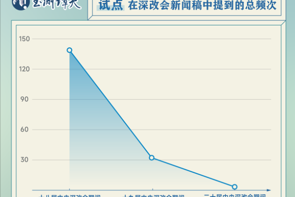 翻滚的1985：那些年我们曾改变的世界