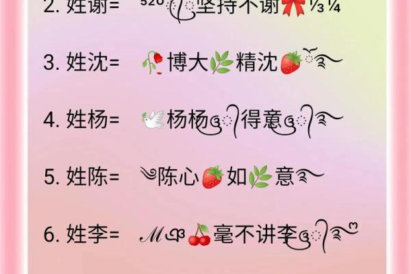如何选择一个既好听又有内涵的名字