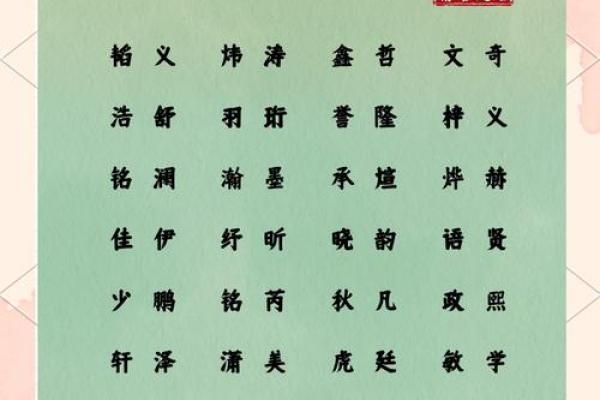 如何选择一个既好听又有内涵的名字