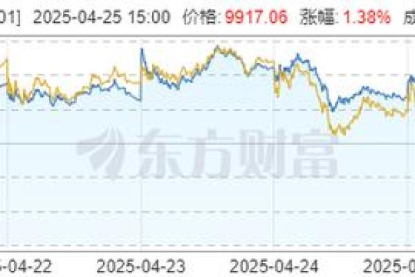 股票在五行中属什么？解密股市与五行的神奇关系