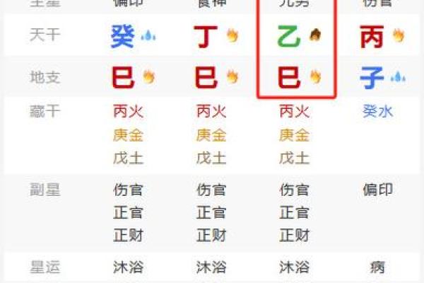 甲子日柱与桃花运的奇妙关系解析