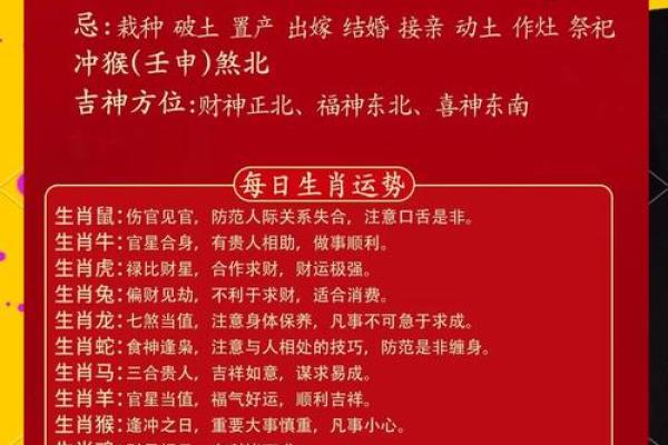 鼠年运势全景预测：顺利与困难并存的挑战