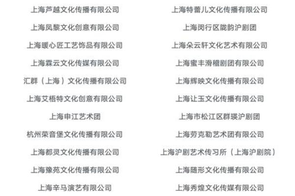 文化传播有限公司命名的五大原则和十个例子