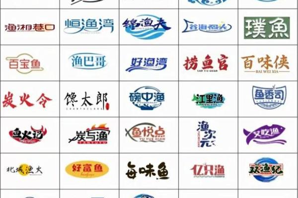 好听又有趣的餐饮店名字宝典