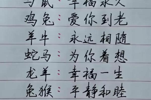 男蛇女猴是否天作之合 解析二者相配的性格与缘分