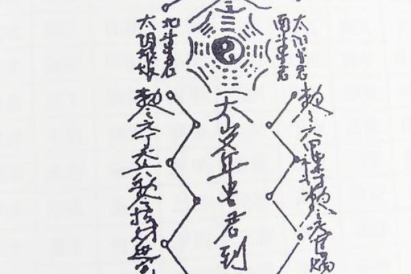 破解财运困局，掌握招财避邪风水秘诀