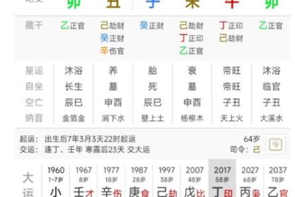解读宝宝生辰八字，选个与命理匹配的名字