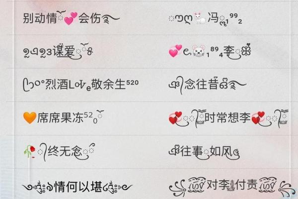 微信网名创意来源：灵感与趋势分析