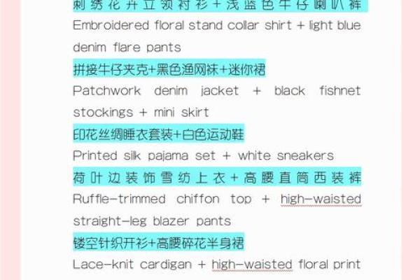 服饰名字大全：独特风格搭配灵感汇总