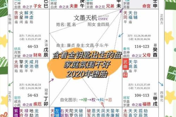 风水招财算盘助力事业腾飞的秘密解析