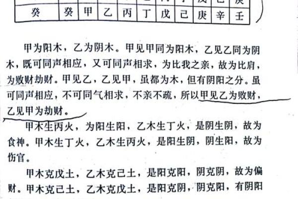 生辰八字能预测生男生女？揭秘其中的奥秘与误区