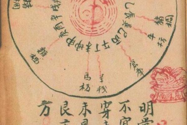 坟墓风水学的基本原则与讲究