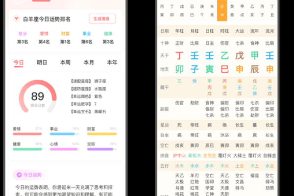如何下载八字排盘工具，完全免费的使用方法