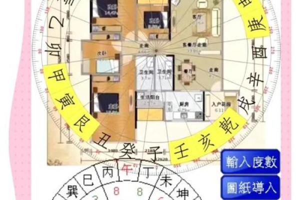 风水八运预测最赚钱的行业趋势分析