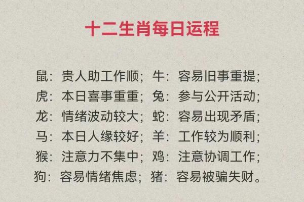 生肖运程解析：哪些生肖迎来好运？