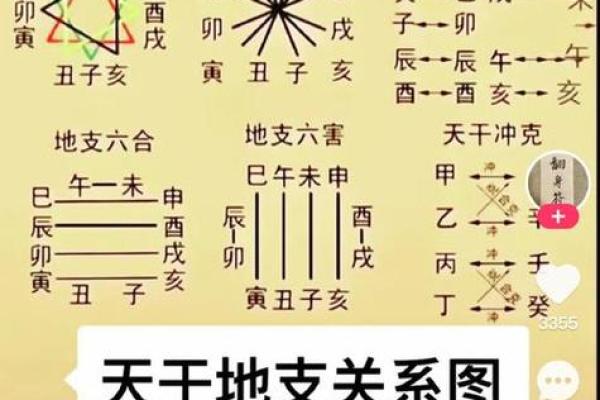 七杀在八字命理中的深层解析，你不可不知的命运密码！