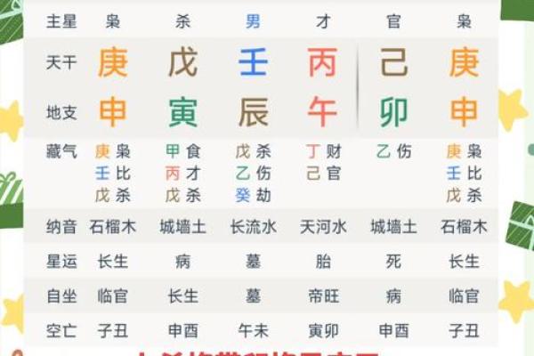 七杀在八字命理中的深层解析，你不可不知的命运密码！