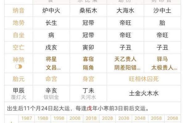 八字克父是什么意思？如何通过八字化解父亲运势问题
