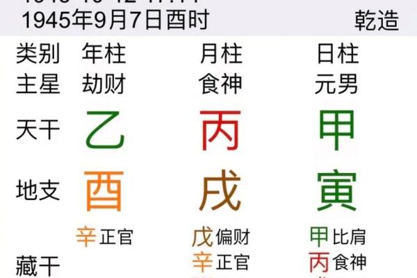 八字中水字的神秘力量，你了解多少？