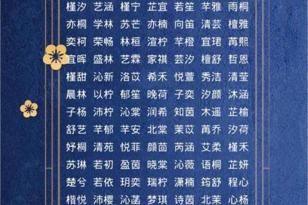 最受欢迎的宝宝女孩名字大全