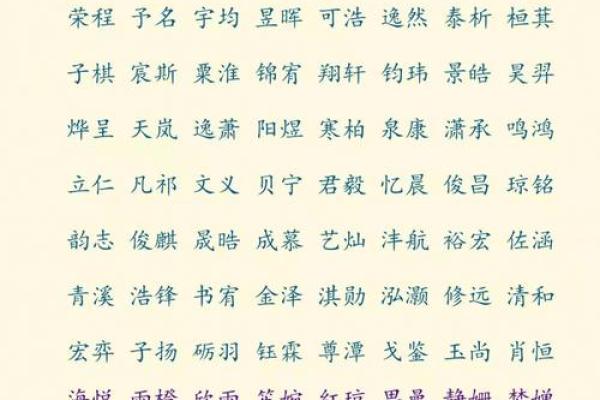 最受欢迎的宝宝女孩名字大全