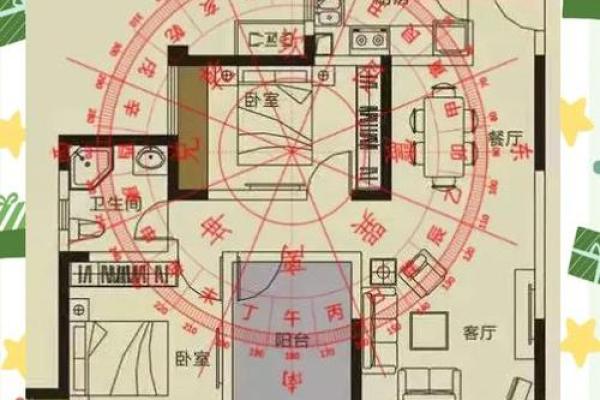招财风水房间设计要点与注意事项