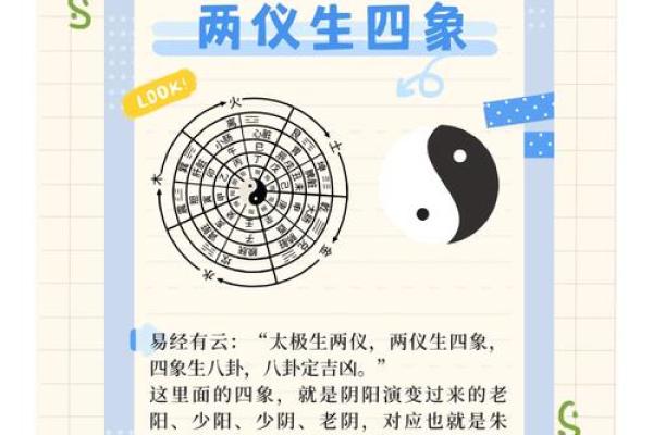 灵字的五行属性解析及其在命理中的意义