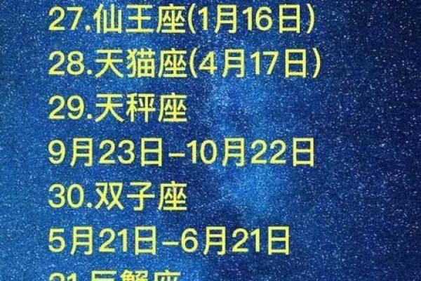 农历出生星座特点全解析