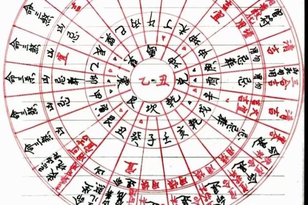 祖坟风水与家族健康的关联解读