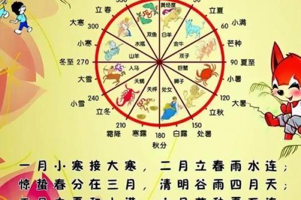 农历对照表大全：从年初到年末全覆盖